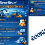 "Manufacturing software infographic illustrating factory automation, production planning, inventory management, real-time analytics, quality control, and cost reduction benefits for modern manufacturing businesses."
