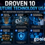 Illustration of 10 emerging future technologies in the USA - artificial intelligence, humanoid robotics, quantum computing, EV batteries, self-driving cars, biotechnology, space technology, AR/VR, cybersecurity, and smart cities