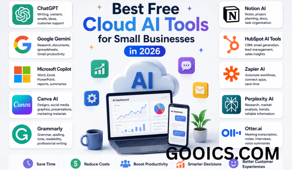 Best Free Cloud AI Tools for Small Businesses in 2026 infographic featuring cloud AI platforms including ChatGPT, Google Gemini, Microsoft Copilot, Canva AI, Grammarly, Notion AI, HubSpot AI, Zapier AI, Perplexity AI, and Otter.ai, with a laptop dashboard illustrating AI-powered business productivity, automation, and cost savings.