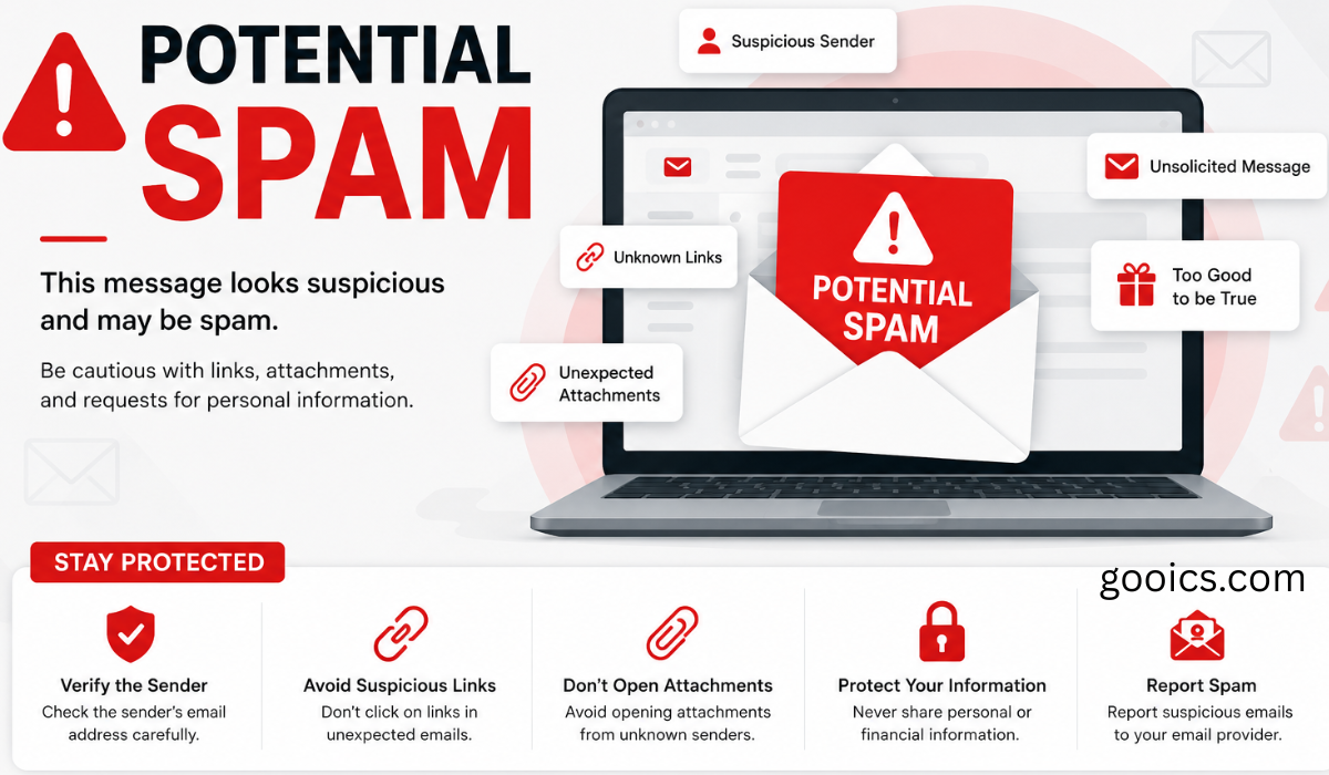 Graphic warning about potential spam email showing a laptop with a suspicious message and icons for unknown links, unexpected attachments, and unsafe requests.