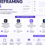 Infographic showing top AI wireframing tools including Uizard, Wireframe.cc, Galileo AI, Visily, Framer AI, and MockFlow AI, with features and workflow steps.