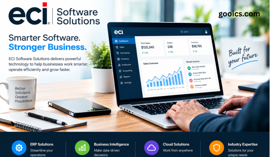 ECI Software Solutions providing modern business software technology with a laptop displaying a digital business dashboard and cloud, ERP, and business intelligence solutions