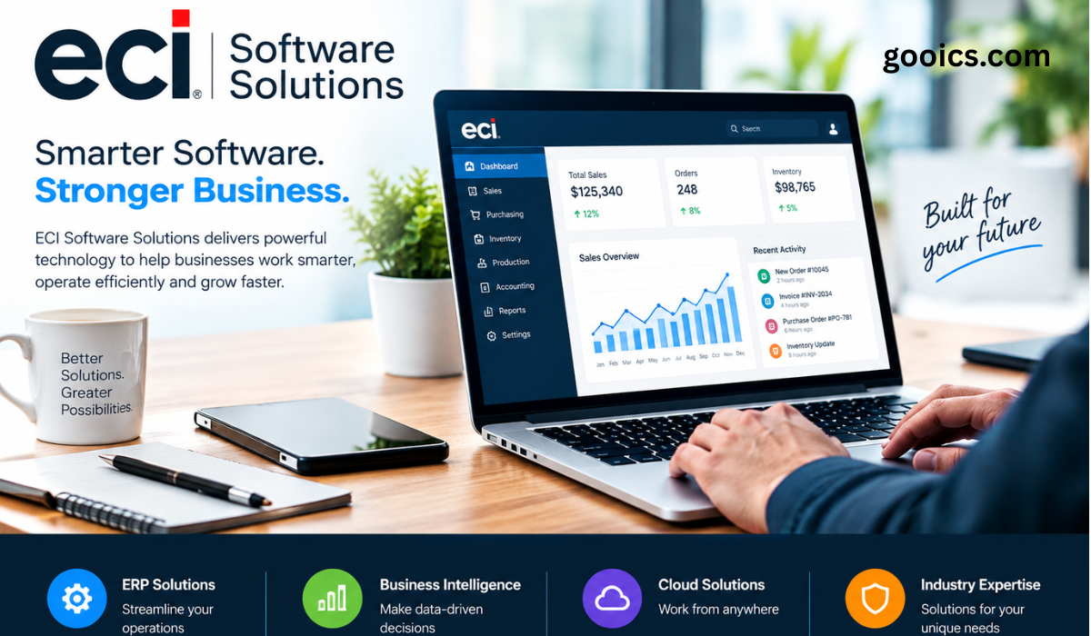 ECI Software Solutions providing modern business software technology with a laptop displaying a digital business dashboard and cloud, ERP, and business intelligence solutions