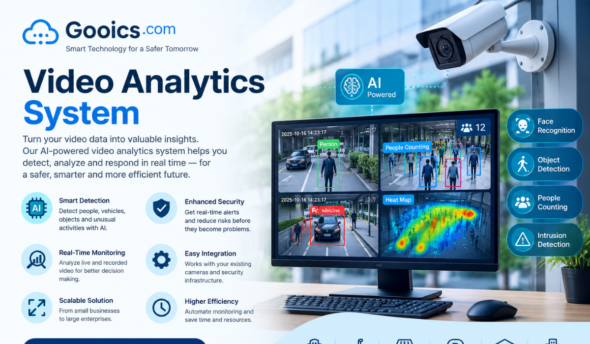 Video Analytics System powered by AI for real-time surveillance, people counting, face recognition, object detection, intrusion detection, heat map analysis, and enhanced security monitoring.