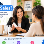 What Is Direct Sales infographic explaining how direct sales works, showing a salesperson demonstrating products directly to customers, discussing product benefits, and completing a sale without a traditional retail store.